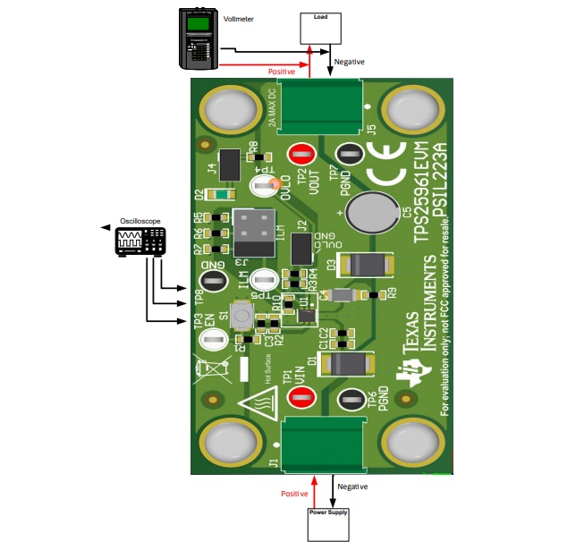 위치 회로 - Texas Instruments TPS25961EVM 평가 모듈